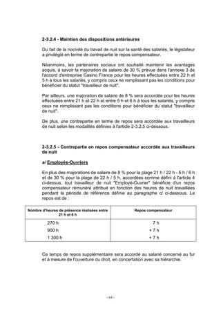 - 64 -
2-3.2.4 - Maintien des dispositions antérieures
Du fait de la nocivité du travail de nuit sur la santé des salariés, le législateur
a privilégié en terme de contrepartie le repos compensateur.
Néanmoins, les partenaires sociaux ont souhaité maintenir les avantages
acquis, à savoir la majoration de salaire de 30 % prévue dans l'annexe 3 de
l'accord d'entreprise Casino France pour les heures effectuées entre 22 h et
5 h à tous les salariés, y compris ceux ne remplissant pas les conditions pour
bénéficier du statut "travailleur de nuit".
Par ailleurs, une majoration de salaire de 8 % sera accordée pour les heures
effectuées entre 21 h et 22 h et entre 5 h et 6 h à tous les salariés, y compris
ceux ne remplissant pas les conditions pour bénéficier du statut "travailleur
de nuit".
De plus, une contrepartie en terme de repos sera accordée aux travailleurs
de nuit selon les modalités définies à l'article 2-3.2.5 ci-dessous.
2-3.2.5 - Contrepartie en repos compensateur accordée aux travailleurs
de nuit
a/ Employés-Ouvriers
En plus des majorations de salaire de 8 % pour la plage 21 h / 22 h - 5 h / 6 h
et de 30 % pour la plage de 22 h / 5 h, accordées comme défini à l'article 4
ci-dessus, tout travailleur de nuit "Employé-Ouvrier" bénéficie d'un repos
compensateur rémunéré attribué en fonction des heures de nuit travaillées
pendant la période de référence définie au paragraphe c/ ci-dessous. Le
repos est de :
Nombre d'heures de présence réalisées entre
21 h et 6 h
Repos compensateur
270 h 7 h
900 h + 7 h
1 300 h + 7 h
Ce temps de repos supplémentaire sera accordé au salarié concerné au fur
et à mesure de l'ouverture du droit, en concertation avec sa hiérarchie.
 
