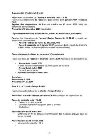 - 7 -
Organisation et rythme de travail
Reprise des dispositions de l’accord « ombrelle » du 17.6.99
Reprise des dispositions de l’accord « passerelle » du 5 janvier 2007 (vendeurs
BAS)
Reprise des dispositions de l’accord salaire du 10 mars 2007 (état des
compteurs de modulation)
Avenant du 18 décembre 2009 (modulation)
Dépassement d’horaire, travail de nuit, travail du dimanche et jours fériés
Reprise des dispositions de l’accord Casino France du 19.12.96 complété des
dispositions prévues dans :
• Accord « Travail de nuit » du 11 juillet 2002
• Accord passerelle du 5 janvier 2007 (vendeurs BAS: travail du dimanche
et jours fériés, heures complémentaires et supplémentaire)
Dispositions particulières au personnel d’encadrement
Reprise du texte de l’accord « ombrelle » du 17.6.99 modifié par les dispositions de
:
• Avenant du 19 avril 2001
Forfait horaire hebdomadaire pour les agents de maîtrise
• Avenant du 5 juillet 2001
Travail à temps partiel
• Accord salaire du 10 mars 2007
Astreintes
Accord du 4.3.2004
Avenant du 11.07.2011
Titre III – Le Travail à Temps Partiel
Reprise intégrale du texte de la charte « Temps Partiel »
Accord sur le travail à temps partiel du 5.1.98 modifié par les dispositions de :
Accord « ombrelle » du 17.6.99
• Définition du temps partiel
• Limitation nombre de coupures dans la journée
• Modulation
Accord salaire du 10 mars 2007
• Différentiel en fin de période : harmonisation des modalités prévues pour les
temps complet
Accord salaire du 19 février 2008
• Minimum d’embauche : 30 h
•
 