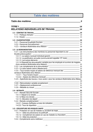 - 9 -
TTaabbllee ddeess mmaattiièèrreess
Table des matières _____________________________________________9
TITRE I _______________________________________________________14
RELATIONS INDIVIDUELLES DE TRAVAIL ______________________14
1-1 - CONTRAT DE TRAVAIL_________________________________________________ 14
1-1.1 - Politique d'emploi : ____________________________________________________ 14
1-1.2 - Essais :______________________________________________________________ 15
1-2 - CLASSIFICATIONS ____________________________________________________ 16
1-2.1 - Personnel Employés.Ouvriers __________________________________________ 16
1-2.2 - Personnel d'encadrement : _____________________________________________ 17
1-2.3 – Vendeurs Multimédia et/ou Maison : ____________________________________ 19
1-3 - LA REMUNERATION __________________________________________________ 22
1-3.1 - Les rémunérations des membres du personnel répondent à une ____________ 22
Double-préoccupation : ______________________________________________________ 22
1-3.1.1. Le salaire mensuel individuel garanti__________________________________ 22
1-3.1.2. La gratification annuelle (communément appelée 13e
mois) ______________ 22
1-3.1.3. Les autres éléments : _______________________________________________ 24
1-3.1.4 Dispositif de rémunération variable pour les employés et ouvriers de magasin
(hors vendeurs Multimédia et/ou Maison) _____________________________________ 25
1-3.2 - Les compléments de la rémunération : ___________________________________ 25
1-3.3 - La carte salarié casino (Mastercard) : ____________________________________ 25
1-3.4 – Taux horaire moyen et salaire de référence mensuel des __________________ 28
vendeurs Multimédia et/ou Maison_____________________________________________ 28
1-3.4.1 – Taux horaire moyen _______________________________________________ 28
1-3.4.2 – Salaire de référence mensuel_______________________________________ 28
1-3.5 – Spécificité des heures « hors vente » pour les vendeurs Multimédia et/ou Maison
___________________________________________________________________________ 29
1-3.6 – Rémunération variable encadrement ____________________________________ 31
1-3.7 – Déplacement professionnel ____________________________________________ 31
1-3.8 – Médaille du travail ____________________________________________________ 32
1-4 - RETRAITE ___________________________________________________________ 33
1-4.1 - Retraite Sécurité Sociale :______________________________________________ 33
1-4.1.1 Départ à la retraite __________________________________________________ 33
1-4.1.2 Mise à la retraite____________________________________________________ 33
1-4.1.3. Allocation de départ ________________________________________________ 33
1-4.2 - Retraite complémentaire : ______________________________________________ 34
1-4.2.1. Caisses d'affiliation et taux de cotisation_______________________________ 35
1-4.2.2. Taux de répartition _________________________________________________ 35
1-5 - COUVERTURE DES RISQUES SANTE ______________________________________ 36
1-5.1 - Protection en cas de maladie ou accident de trajet_________________________ 36
1-5.1.1 - Délai de prévenance et justificatif ____________________________________ 36
1-5.1.2 - Complément de salaire en cas de maladie ou d'accident________________ 36
1-5.1.3 - Délai de protection_________________________________________________ 37
1-5.2 - Compléments soins médicaux __________________________________________ 38
 