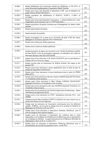 Recueil des actes administratifs mars 2012