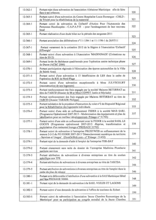 Recueil des actes administratifs mars 2012