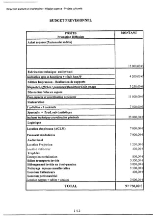 Recueil des actes administratifs mars 2012