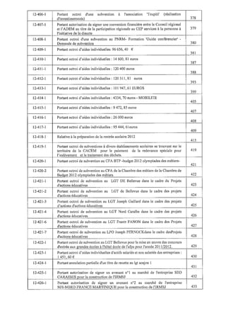 Recueil des actes administratifs mars 2012