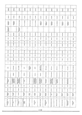 Recueil des actes administratifs mars 2012