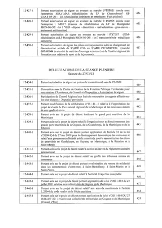 Recueil des actes administratifs mars 2012