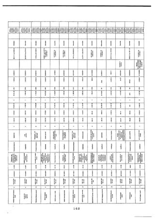 Recueil des actes administratifs mars 2012
