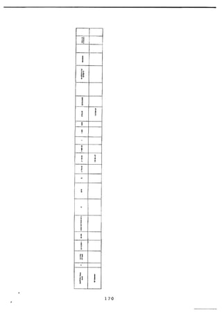 Recueil des actes administratifs mars 2012
