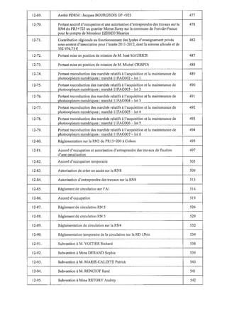 Recueil des actes administratifs mars 2012