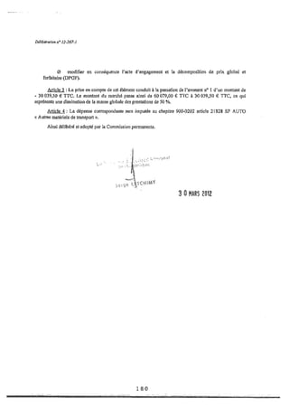 Recueil des actes administratifs mars 2012