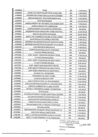 Recueil des actes administratifs mars 2012