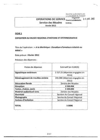 Recueil des actes administratifs mars 2012