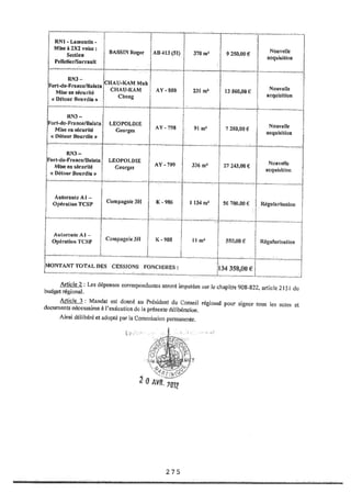 Recueil des actes administratifs mars 2012