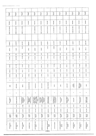 Recueil des actes administratifs mars 2012