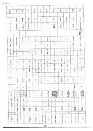 Recueil des actes administratifs mars 2012