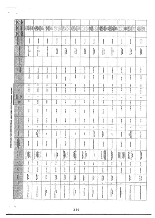 Recueil des actes administratifs mars 2012