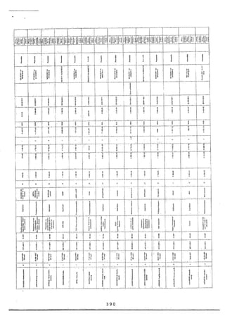 Recueil des actes administratifs mars 2012