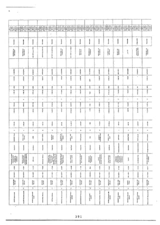 Recueil des actes administratifs mars 2012