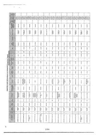 Recueil des actes administratifs mars 2012