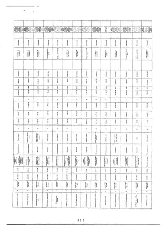 Recueil des actes administratifs mars 2012