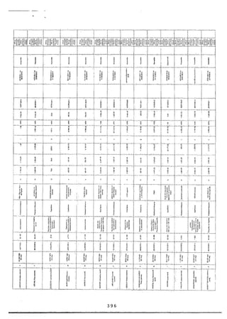 Recueil des actes administratifs mars 2012