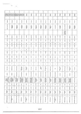 Recueil des actes administratifs mars 2012