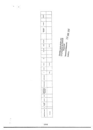 Recueil des actes administratifs mars 2012