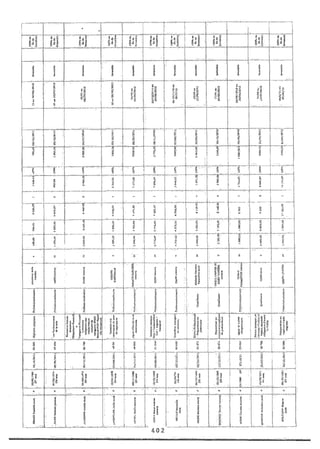 Recueil des actes administratifs mars 2012