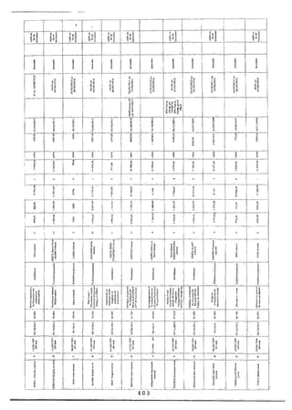 Recueil des actes administratifs mars 2012