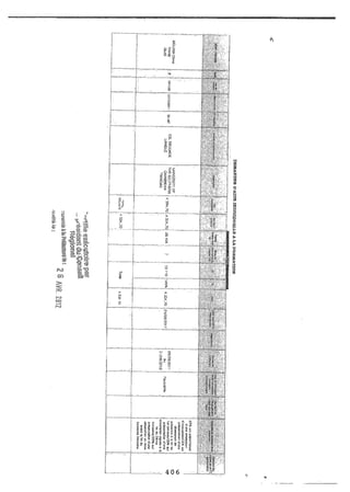 Recueil des actes administratifs mars 2012