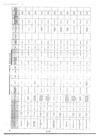 Recueil des actes administratifs mars 2012