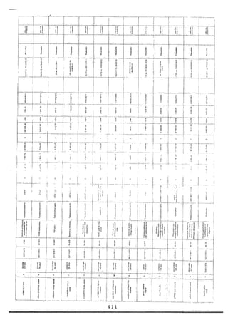 Recueil des actes administratifs mars 2012