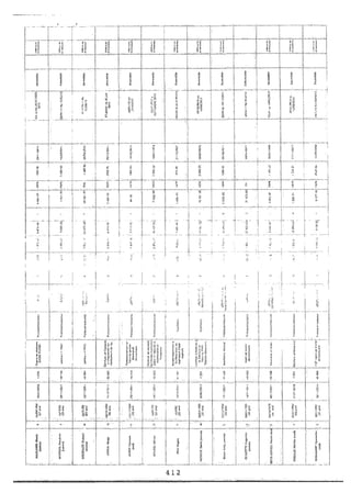 Recueil des actes administratifs mars 2012