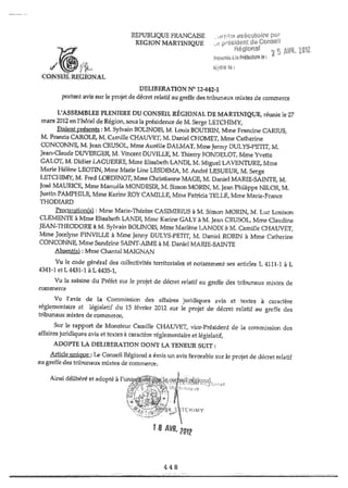 Recueil des actes administratifs mars 2012