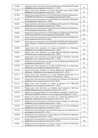 Recueil des actes administratifs mars 2012