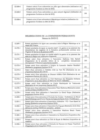 Recueil des actes administratifs mars 2012