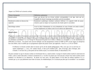 107
Impact du TDAH sur la réussite scolaire
Thèmes émergeants Définitions opératoires
Retard scolaire Jeune qui devrait être au niveau scolaire correspondant à son âge, mais qui est
incapable de réussir le passage au prochain cycle du secondaire.
Rendement scolaire en dessous des
capacités
Rendement académique (résultats scolaires) inférieur à la capacité réelle du jeune;
situation ayant un impact sur la poursuite des études après le secondaire
Décrochage scolaire Avoir le désir d’abandonner ou avoir abandonné en cours d’année son année scolaire
ou tout simplement ses études avant d’avoir atteint une diplomation
Retard scolaire
D’après les conseillers d’orientation qui ont participé à la recherche, le retard scolaire semble particulièrement constaté chez les jeunes
qui souffrent d’un TDA/H. La réussite scolaire est compromise pour ces jeunes puisque ces jeunes semblent stagner au premier cycle
du secondaire (secondaire 1 et 2) et lorsqu’ils réussissent de peine et de misère à débuter un secondaire 3, ils ont énormément de
difficultés à le réussir. Ces jeunes sont souvent redirigés vers des programmes comme le FMS ou FPT où des stages en entreprises
leur sont offerts, mais il semble que ces programmes auprès des jeunes soient peu appréciés. Pour le c.o. (v.01) le TDAH :
Il influence la réussite scolaire dans la mesure qu’ils ont de retards pédagogiques. Moi, ceux que j’ai ici sont tous en
retard académique […] oui, s’ils veulent réussir, il faut qu’ils étudient plus : plus d’ouvrage, plus d’énergie, plus
d’études. C’est leurs lots, ça fait partie de leur réalité et puis, à un moment donné, ils décrochent.(v.01)
On peut constater ici que la réussite scolaire est étroitement liée au retard scolaire. Lorsque le retard scolaire touche la motivation de
l’élève, celui-ci tend à décrocher. Comme le mentionne le c.o. (m.02), les jeunes qui n’arrivent pas à réussir leur année scolaire auront
tendance à se dévaluer et à se démotiver. Ils diront «Je vaux rien», «Je plane depuis 3-4 ans dans les mêmes matières» Le c.o.
constate que «y en a qui plafonnent aussi dans la lecture, les mathématiques, ils n’avancent pas plus que le secondaire 1 ou secondaire
 