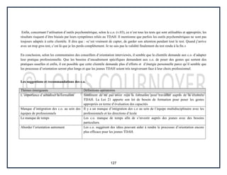 127
Enfin, concernant l’utilisation d’outils psychométrique, selon le c.o. (v.03), ce n’est tous les tests qui sont utilisables et appropriés; les
résultats risquent d’être biaisés par leurs symptômes reliés au TDAH. Il mentionne que parfois les outils psychométriques ne sont pas
toujours adaptés à cette clientèle. Il dira que : «c’est vraiment de capter, de garder son attention pendant tout le test. Quand j’arrive
avec un trop gros test, c’est là que je les perds complètement. Je ne sais pas la validité finalement du test rendu à la fin.»
En conclusion, selon les commentaires des conseillers d’orientation interviewés, il semble que la clientèle demande aux c.o. d’adapter
leur pratique professionnelle. Que les besoins d’encadrement spécifiques demandent aux c.o. de poser des gestes qui sortent des
pratiques usuelles et enfin, il est possible que cette clientèle demande plus d’efforts et d’énergie personnelle parce qu’il semble que
les processus d’orientation seront plus longs et que les jeunes TDAH soient très tergiversant face à leur choix professionnel.
Les suggestions et recommandations des c.o.
Thèmes émergeants Définitions opératoires
L’importance d’actualiser la formation Sentiment de ne pas avoir reçu la formation pour travailler auprès de la clientèle
TDAH. La Loi 21 apporte son lot de besoin de formation pour poser les gestes
appropriés en terme d’évaluation des capacités
Manque d’intégration des c.o. au sein des
équipes de professionnels
Il y a un manque d’intégration des c.o au sein de l’équipe multidisciplinaire avec les
professionnels et les directions d’école
Le manque de temps Les c.o. manque de temps afin de s’investir auprès des jeunes avec des besoins
particuliers.
Aborder l’orientation autrement Les c.o. suggèrent des idées pouvant aider à rendre le processus d’orientation encore
plus efficace pour les jeunes TDAH.
 