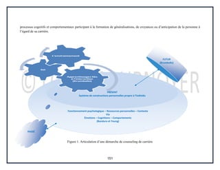 151
processus cognitifs et comportementaux participant à la formation de généralisations, de croyances ou d’anticipation de la personne à
l’égard de sa carrière.
Figure 1. Articulation d’une démarche de counseling de carrière
Fonctionnement psychologique – Ressources personnelles – Contexte
Via
Émotions – Cognitions – Comportements
(Bandura et Young)
FUTUR
(Krumboltz)
PRÉSENT
Système de constructions personnelles propre à l’individu
PASSÉ
 