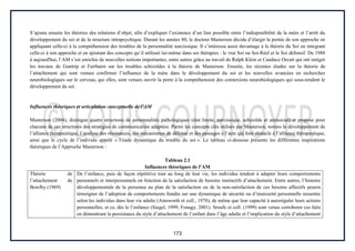173
S’ajouta ensuite les théories des relations d’objet, afin d’expliquer l’existence d’un lien possible entre l’indisponibilité de la mère et l’arrêt du
développement du soi et de la structure intrapsychique. Durant les années 80, le docteur Masterson décida d’élargir la portée de son approche en
appliquant celle-ci à la compréhension des troubles de la personnalité narcissique. Il s’intéressa aussi davantage à la théorie du Soi en intégrant
celle-ci à son approche et en ajoutant des concepts qu’il utilisait lui-même dans ses thérapies : le vrai Soi ou Soi-Réel et le Soi défensif. De 1988
à aujourd'hui, l’AM s’est enrichie de nouvelles notions importantes, entre autres grâce au travail de Ralph Klein et Candace Orcutt qui ont intégré
les travaux de Guntrip et Fairbairn sur les troubles schizoïdes à la théorie de Masterson. Ensuite, les récentes études sur la théorie de
l’attachement qui sont venues confirmer l’influence de la mère dans le développement du soi et les nouvelles avancées en recherches
neurobiologiques sur le cerveau, qui elles, sont venues ouvrir la porte à la compréhension des connexions neurobiologiques qui sous-tendent le
développement du soi.
Influences théoriques et articulation conceptuelle de l’AM
Masterson (2004), distingue quatre structures de personnalités pathologiques (état limite, narcissique, schizoïde et antisocial) et propose pour
chacune de ces structures des stratégies de communication adaptées. Parmi les concepts clés utilisés par Masterson, notons le développement de
l’alliance thérapeutique, l’analyse des résistances, des mécanismes de défense et des passages à l’acte qui font obstacle à l’alliance thérapeutique,
ainsi que le cycle de l’individu appelé « Triade dynamique du trouble du soi ». Le tableau ci-dessous présente les différentes inspirations
théoriques de l’Approche Masterson :
Tableau 2.1
Influences théoriques de l’AM
Théorie de
l’attachement de
Bowlby (1969)
De l’enfance, puis de façon répétitive tout au long de leur vie, les individus tendent à adapter leurs comportements
personnels et interpersonnels en fonction de la satisfaction de besoins instinctifs d’attachement. Entre autres, l’histoire
développementale de la personne au plan de la satisfaction ou de la non-satisfaction de ces besoins affectifs pourra
témoigner de l’adoption de comportements fondée sur une dynamique de sécurité ou d’insécurité personnelle ressentie
selon les individus dans leur vie adulte (Ainsworth et coll., 1978), de même que leur capacité à autoréguler leurs actions
personnelles, et ce, dès le l’enfance (Siegel, 1999; Fonagy, 2001). Sroufe et coll. (1999) sont venus corroborer ces faits
en démontrant la persistance du style d’attachement de l’enfant dans l’âge adulte et l’implication du style d’attachement
 