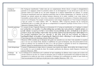 178
Acting-out
transférentiel
Par l'acting-out transférentiel, l’enfant tente par ses comportements d'éviter d'avoir à évoquer la désapprobation
parentale ou la négligence durant les premières années de son développement. Ce qui devient par la suite chez la
personne atteint d’un trouble du soi, une partie intégrante de sa réponse fondamentale aux relations. Le concept
d’acting-out transférentiel prend une importance particulière dans la relation thérapeutique, où l’individu, au lieu de
présenter une attitude nuancée des relations humaines (distorsion de la réalité, combinée à une vision réaliste et
raisonnable), présente plutôt une vision clivée, constituée essentiellement de sentiments et d’émotions distorsionné3s
envers le ou la thérapeute. Par exemple, le client pourrait se sentir choqué, désappointé ou à l’écart lorsque le thérapeute
n’agit pas comme il le désire (Orkutt, 1997 : 74 ; Masterson, 2004). Lorsqu’une personne fait de l’acting-out
transférentiel dans sa vie adulte, elle tente par ce comportement ou compromis psychique d’éviter d’avoir à vivre la
dépression d’abandon (Orkutt, 1997 : 74).
Neutralité analytique Ce concept clé dans l’Approche Masterson est directement lié à l’acting-out transférentiel, car il implique la création
par la conseillère ou le conseiller, d’un climat thérapeutique qui donne toute la place au client. L’approche accorde une
grande attention à ce que la conseillère ou le conseiller, face aux problèmes du client, n’introduisent pas de matériel
personnel, tel que leurs réactions émotionnelles dans la relation. Comme il est inévitable pour un intervenant d’avoir
des réactions émotionnelles dans une rencontre, il doit donc éviter de faire lui-même des acting-out
contretransférentiels, soit de réagir aux acting-out des clients par un autre « acting-out », ce qui laisserait le patient et
l’intervenant pris dans une dynamique malsaine (Masterson, 2004).
Distance
thérapeutique
Masterson (2004) considère que le thérapeute doit garder une neutralité avec son client. Cette neutralité n’a toutefois
rien à voir avec une attitude froide, détachée ou indifférente de la part du thérapeute, mais elle permet plutôt d’éviter
d’être en collusion avec les transferts du client. Et ce, afin qu’il puisse se permettre de relever les comportements
défensif, régressif ou autodestructeur de celui-ci (Roberts, tirés de Masterson, 2005).
Cadre thérapeutique Consiste à l’établissement de règles claires et constantes, sans toutefois être rigides, afin de définir dès le départ la façon
de travailler et ce qui est attendu du client. Par exemple, justification des absences, retards fréquents et moment du
paiement (Masterson, 2004).
Technique de la
confrontation
La technique de la confrontation sert à confronter de façon empathique les défenses mises en place par le client et lui
servant à préserver son faux soi. Comme les personnes ayant un trouble de la personnalité ont la plupart du temps des
perceptions de la réalité qui sont clivées ou partielles, la technique de la confrontation est utilisée ici pour fournir au
client une perception de la réalité qui soit plus juste et plus complète (Masterson, 1998 : 131).
 