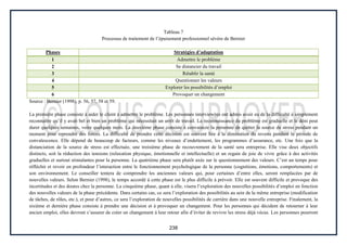 238
Tableau 7
Processus de traitement de l’épuisement professionnel sévère de Bernier
Phases Stratégies d’adaptation
1 Admettre le problème
2 Se distancier du travail
3 Rétablir la santé
4 Questionner les valeurs
5 Explorer les possibilités d’emploi
6 Provoquer un changement
Source : Bernier (1998), p. 56, 57, 58 et 59.
La première phase consiste à aider le client à admettre le problème. Les personnes interviewées ont admis avoir eu de la difficulté à simplement
reconnaître qu’il y avait bel et bien un problème qui nécessitait un arrêt de travail. La reconnaissance du problème est graduelle et le déni peut
durer quelques semaines, voire quelques mois. La deuxième phase consiste à convaincre la personne de quitter la source de stress pendant un
moment pour reprendre des forces. La difficulté de prendre cette décision est souvent liée à la diminution du revenu pendant la période de
convalescence. Elle dépend de beaucoup de facteurs, comme les niveaux d’endettement, les programmes d’assurance, etc. Une fois que la
distanciation de la source de stress est effectuée, une troisième phase de recouvrement de la santé sera entreprise. Elle vise deux objectifs
distincts, soit la réduction des tensions (relaxation physique, émotionnelle et intellectuelle) et un regain de joie de vivre grâce à des activités
graduelles et surtout stimulantes pour la personne. La quatrième phase sera plutôt axée sur le questionnement des valeurs. C’est un temps pour
réfléchir et revoir en profondeur l’interaction entre le fonctionnement psychologique de la personne (cognitions, émotions, comportements) et
son environnement. Le conseiller tentera de comprendre les anciennes valeurs qui, pour certaines d’entre elles, seront remplacées par de
nouvelles valeurs. Selon Bernier (1998), le temps accordé à cette phase est le plus difficile à prévoir. Elle est souvent difficile et provoque des
incertitudes et des doutes chez la personne. La cinquième phase, quant à elle, visera l’exploration des nouvelles possibilités d’emploi en fonction
des nouvelles valeurs de la phase précédente. Dans certains cas, ce sera l’exploration des possibilités au sein de la même entreprise (modification
de tâches, de rôles, etc.), et pour d’autres, ce sera l’exploration de nouvelles possibilités de carrière dans une nouvelle entreprise. Finalement, la
sixième et dernière phase consiste à prendre une décision et à provoquer un changement. Pour les personnes qui décident de retourner à leur
ancien emploi, elles devront s’assurer de créer un changement à leur retour afin d’éviter de revivre les stress déjà vécus. Les personnes pourront
 