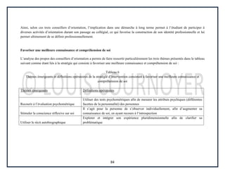 84
Ainsi, selon ces trois conseillers d’orientation, l’implication dans une démarche à long terme permet à l’étudiant de participer à
diverses activités d’orientation durant son passage au collégial, ce qui favorise la construction de son identité professionnelle et lui
permet ultimement de se définir professionnellement.
Favoriser une meilleure connaissance et compréhension de soi
L’analyse des propos des conseillers d’orientation a permis de faire ressortir particulièrement les trois thèmes présentés dans le tableau
suivant comme étant liés à la stratégie qui consiste à favoriser une meilleure connaissance et compréhension de soi :
Tableau 6
Thèmes émergeants et définitions opératoires de la stratégie d’intervention consistant à favoriser une meilleure connaissance et
compréhension de soi
Thèmes émergeants Définitions opératoires
Recourir à l’évaluation psychométrique
Utiliser des tests psychométriques afin de mesurer les attributs psychiques (différentes
facettes de la personnalité) des personnes
Stimuler la conscience réflexive sur soi
Il s’agit pour la personne de s’observer individuellement, afin d’augmenter sa
connaissance de soi, en ayant recours à l’introspection
Utiliser le récit autobiographique
Explorer et intégrer son expérience pluridimensionnelle afin de clarifier sa
problématique
 