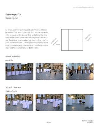 pág 9/11
ACTO CIERRE FARÁNDULA 2016
Camilo Escobar
25/04/16
Escenografía
Mesas móviles
La construcción de las mesas se basó en la idea del espa-
cio escénico, haciendolo parte del acto como un elemento
móvil tomando la idea general de la unidad discreta. En lo
concreto se construyeron ocho marcos con tela tensada y
una diagonal curvada rompía el plano abriendose en el es-
pacio trididemensional. La mesa entonces contemplaba el
espacio dispuesto a recibir el alimento y más la dimensión
escenográfica en una misma unidad modular.
Dim
ensión
Alim
entos
Dim
ensión
Escénico
Aparición
Trascendencia
Primer Momento
Segundo Momento
 