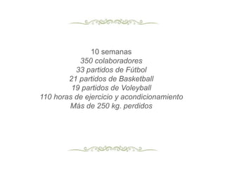 10 semanas
350 colaboradores
33 partidos de Fútbol
21 partidos de Basketball
19 partidos de Voleyball
110 horas de ejercicio y acondicionamiento
Más de 250 kg. perdidos