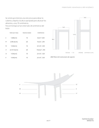 pág 5/7
PRIMER ÁGAPE: BIENVENIDA AL AÑO ACADÉMICO
Camilo Escobar
04/03/16
ESCALA 1:10 UNIDAD centímetro [cm]
[04] Plano de la estructura de soporte.
Se construye entonces una estructura para elevar la
cubierta y dejarla a la altura apropiada para alcanzar los
alimentos, unos 70 centímetros.
Para el montaje se han enterrado 28 centímetros del
listón.
listón por mesa listones totales rendimiento
aa
a
10
b1
b2
20
c1
c1
20
b2
b1
10
c2
c2
10
d
d
10
1x80[cm] 3x2x1’’,320
2x98,3[cm] 7x2x2’’, 295
1x54[cm] 2x1x5’’, 320
2x1x5’’, 320
2x1x5’’, 320
1x54[cm]
1x54[cm]
2x147,5[cm] 10x2x2’’, 295
 