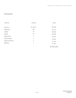pág 7/7
PRIMER ÁGAPE: BIENVENIDA AL AÑO ACADÉMICO
Camilo Escobar
04/03/16
Presupuesto
80 metrosTELA TNT
200TORNILLOS
20SANDÍA
40MELON
5SERVILLETAS
2LÁTEX BLANCO
3DOBLE CONTACTO
2MASKING
$64.000
$2.000
$6.195
$4.000
$50.000
$1.700
$20.000
$1.700
PRECIOPRODUCTO CANTIDAD
$148.595
 