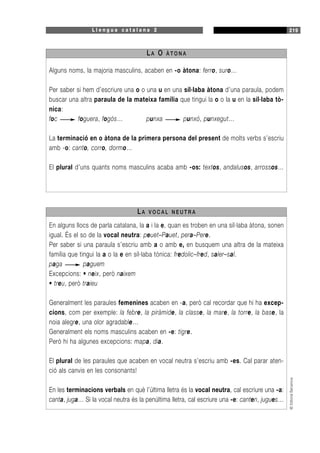 L l e n g u a c a t a l a n a 2 219
©EditorialBarcanova
Alguns noms, la majoria masculins, acaben en -o àtona: ferro, suro…
Per saber si hem d’escriure una o o una u en una síl·laba àtona d’una paraula, podem
buscar una altra paraula de la mateixa família que tingui la o o la u en la síl·laba tò-
nica:
foc foguera, fogós… punxa punxó, punxegut…
La terminació en o àtona de la primera persona del present de molts verbs s’escriu
amb -o: canto, corro, dormo…
El plural d’uns quants noms masculins acaba amb -os: textos, andalusos, arrossos…
LA O À T O N A
En alguns llocs de parla catalana, la a i la e, quan es troben en una síl·laba àtona, sonen
igual. És el so de la vocal neutra: peuet–Pauet, pera–Pere.
Per saber si una paraula s’escriu amb a o amb e, en busquem una altra de la mateixa
família que tingui la a o la e en síl·laba tònica: fredolic–fred, saler–sal.
paga paguem
Excepcions: • neix, però naixem
• treu, però traieu
Generalment les paraules femenines acaben en -a, però cal recordar que hi ha excep-
cions, com per exemple: la febre, la piràmide, la classe, la mare, la torre, la base, la
noia alegre, una olor agradable…
Generalment els noms masculins acaben en -e: tigre.
Però hi ha algunes excepcions: mapa, dia.
El plural de les paraules que acaben en vocal neutra s’escriu amb -es. Cal parar aten-
ció als canvis en les consonants!
En les terminacions verbals en què l’última lletra és la vocal neutra, cal escriure una -a:
canta, juga… Si la vocal neutra és la penúltima lletra, cal escriure una -e: canten, jugues…
LA V O C A L N E U T R A
 