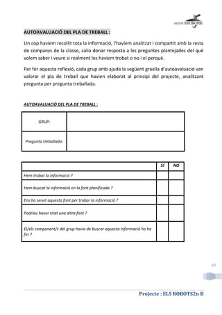 Projecte : ELS ROBOTS2n B
10
AUTOAVALUACIÓ DEL PLA DE TREBALL :
Un cop havíem recollit tota la informació, l’havíem analitzat i compartit amb la resta
de companys de la classe, calia donar resposta a les preguntes plantejades del què
volem saber i veure si realment les havíem trobat o no i el perquè.
Per fer aquesta reflexió, cada grup amb ajuda la següent graella d’autoavaluació van
valorar el pla de treball que havien elaborat al principi del projecte, analitzant
pregunta per pregunta treballada.
AUTOAVALUACIÓ DEL PLA DE TREBALL :
GRUP:
Pregunta treballada:
SÍ NO
Hem trobat la informació ?
Hem buscat la informació en la font planificada ?
Ens ha servit aquesta font per trobar la informació ?
Podríeu haver triat una altra font ?
El/els component/s del grup havia de buscar aquesta informació ho ha
fet ?
 