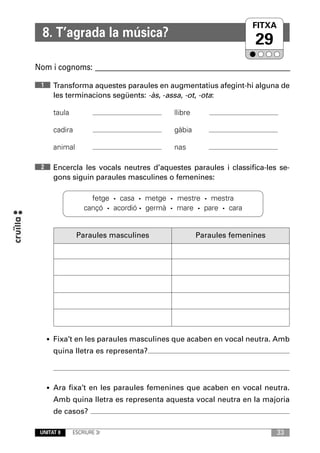 FITXA
                                                                 UNITAT
  8. T’agrada la música?
                                                                   29
Nom i cognoms: ____________________________________________________________
 1    Transforma aquestes paraules en augmentatius afegint-hi alguna de
      les terminacions següents: -às, -assa, -ot, -ota:

      taula                                llibre

      cadira                               gàbia

      animal                               nas

 2    Encercla les vocals neutres d’aquestes paraules i classifica-les se-
      gons siguin paraules masculines o femenines:

                    fetge · casa · metge · mestre · mestra
                  cançó · acordió · germà · mare · pare · cara


               Paraules masculines                  Paraules femenines




     • Fixa’t en les paraules masculines que acaben en vocal neutra. Amb
      quina lletra es representa?



     • Ara fixa’t en les paraules femenines que acaben en vocal neutra.
      Amb quina lletra es representa aquesta vocal neutra en la majoria
      de casos?

 UNITAT 8     ESCRIURE 3r                                                33
 