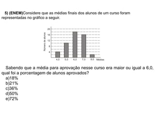 5) (ENEM)Considere que as médias finais dos alunos de um curso foram
representadas no gráfico a seguir.
Sabendo que a média para aprovação nesse curso era maior ou igual a 6,0,
qual foi a porcentagem de alunos aprovados?
a)18%
b)21%
c)36%
d)50%
e)72%
 